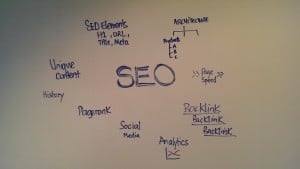 SEO-Basics-Diagram