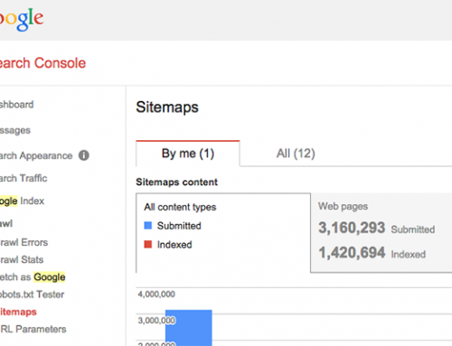 Google Webmaster Tools: Indexed Pages