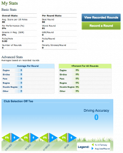 GolfLink- My Stats