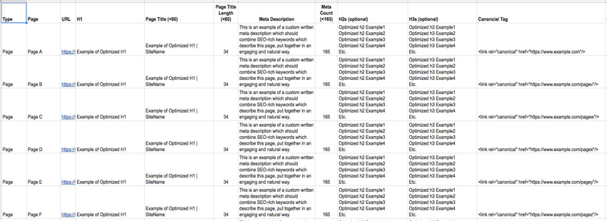 SEO Audit Example